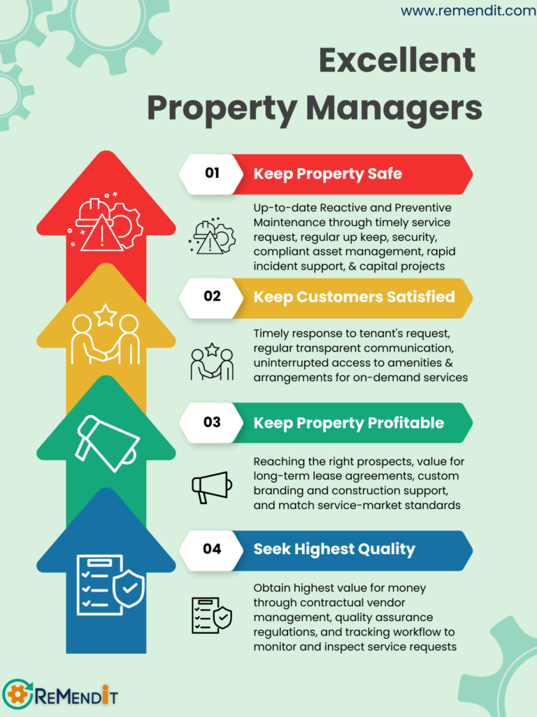 Qualities of Excellent Property Managers